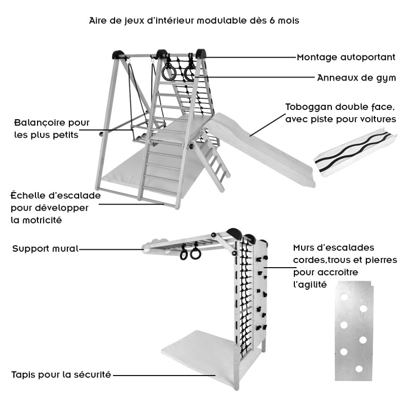 Mur avec pierres