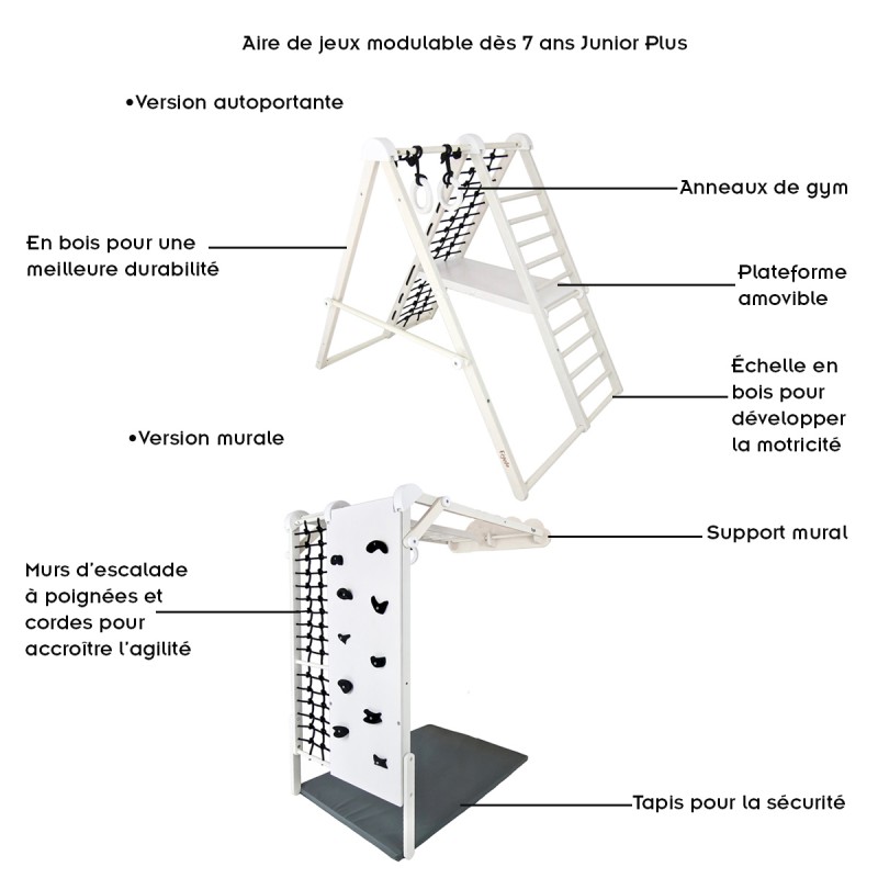 2 positions d'utilisations: contre le mur et autoportée