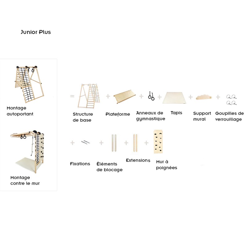 Possibilité d'agrandir la structure avec les extensions