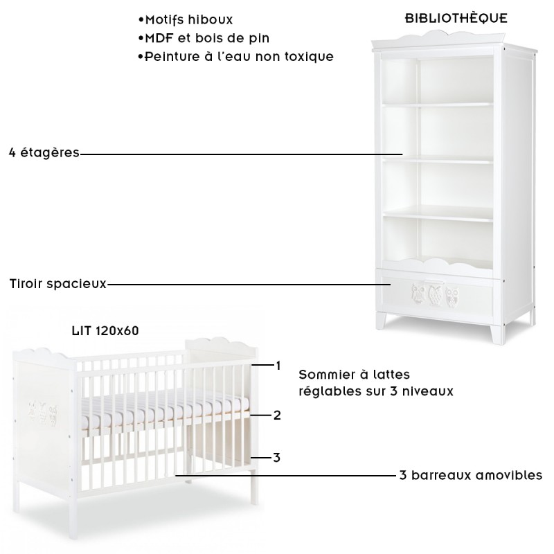 Ensemble mobilier pour chambre bébé