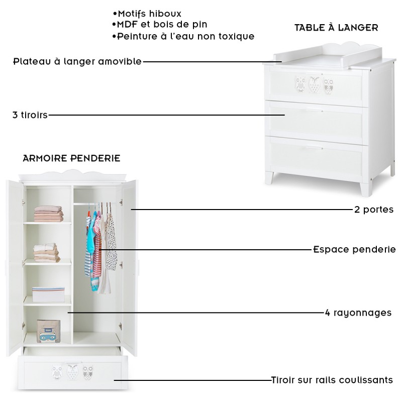 Ensemble meubles pour aménager la chambre du nourrisson