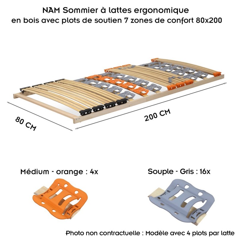 NAM Sommier à lattes ergonomique en bois avec plots de soutien 7 zones de confort