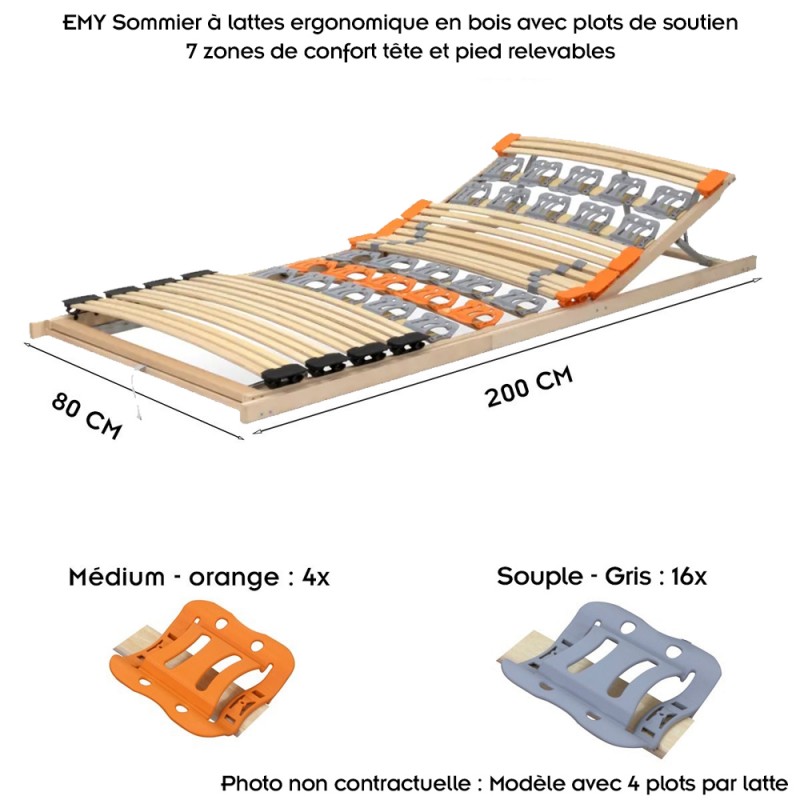 EMY Sommier à lattes ergonomique