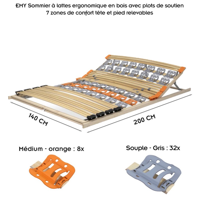 EMY Sommier à lattes ergonomique