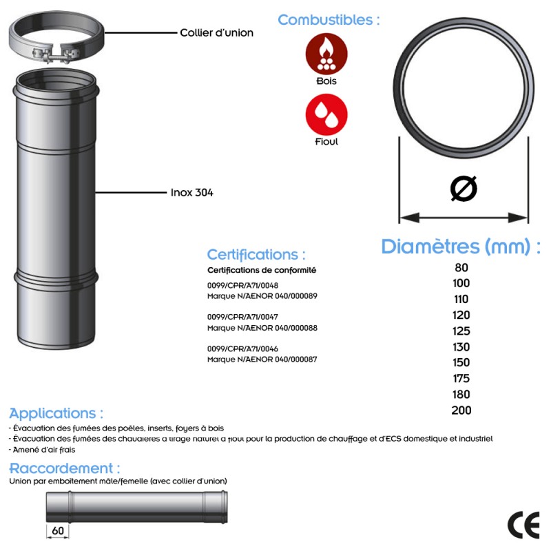 TI1000 Conduit simple paroi pour bois fioul longueur 100 cm