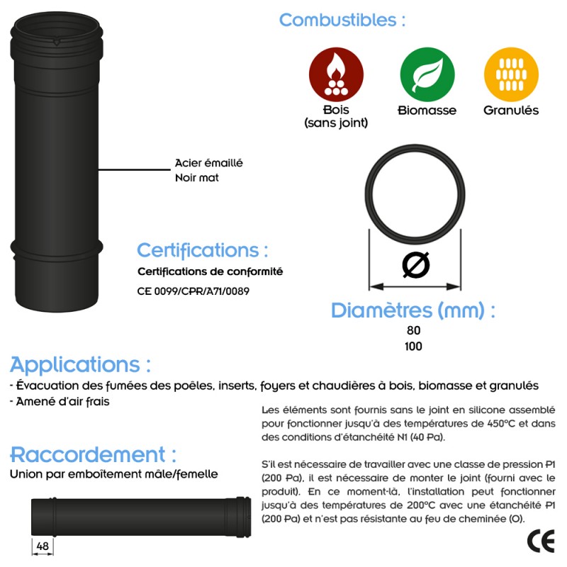 TVNM Conduit simple paroi étanche polycombustible