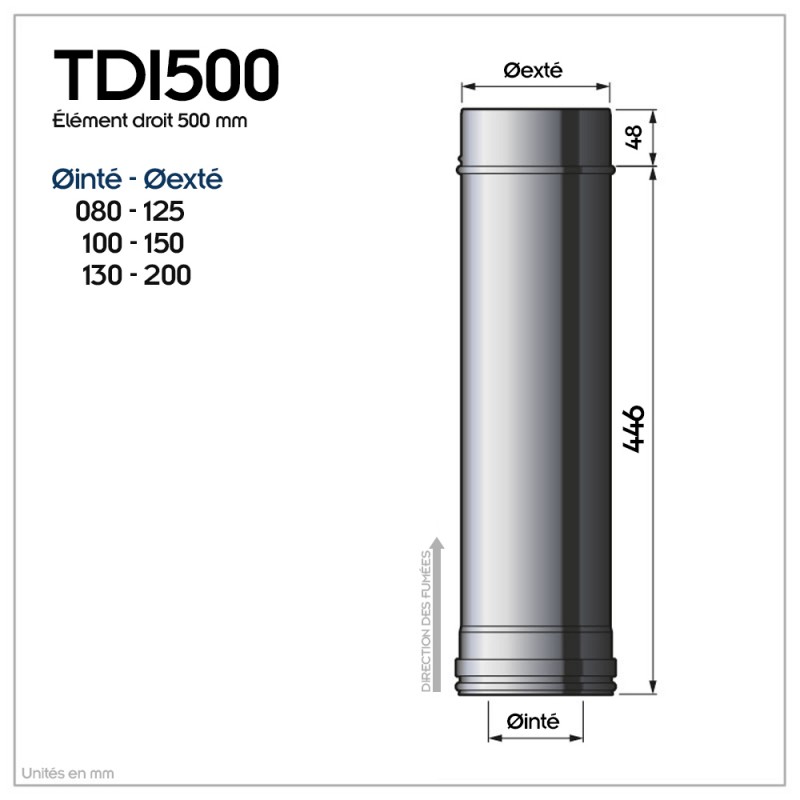 TDI Conduit concentrique en acier inoxydable polycombustible