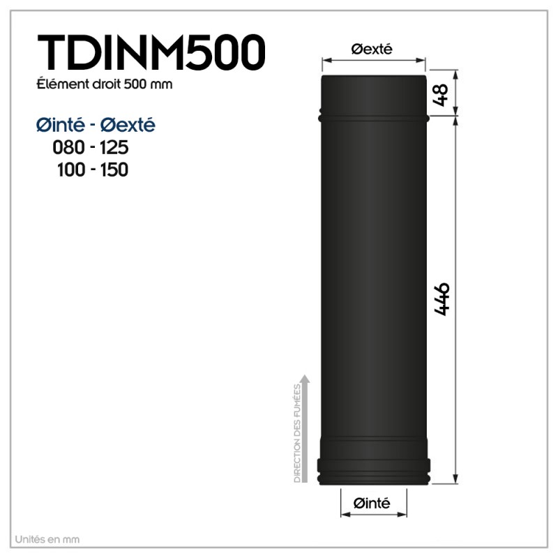 TDI Conduit concentrique en acier inoxydable polycombustible