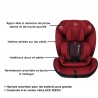 MAUI siège auto extensible pour enfant de 76 - 150 cm sans isofix nouvelles normes R129/2