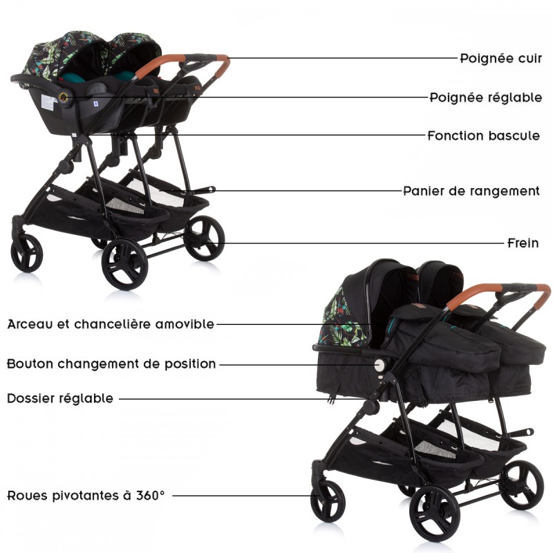 DUO SMART Poussette jumeaux ou enfants rapprochés largeur 79 cm avec défauts