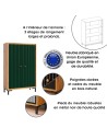 PARII Ensemble de meubles de salon Vaisselier Armoire Meuble TV Étagère design contemporain