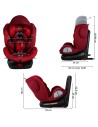 Siège auto ZÉLI i-Size 360° Isofix 40 à 150 cm 0-36 kg inclinable