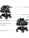 Poussette jumeaux ou enfants rapprochés avec ou sans siège auto
