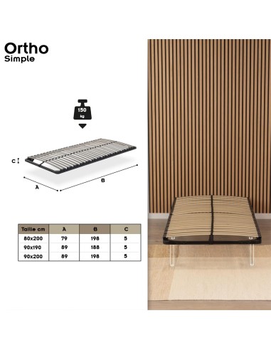 ORTHO Sommier à lattes en acier avec bande stabilisatrice