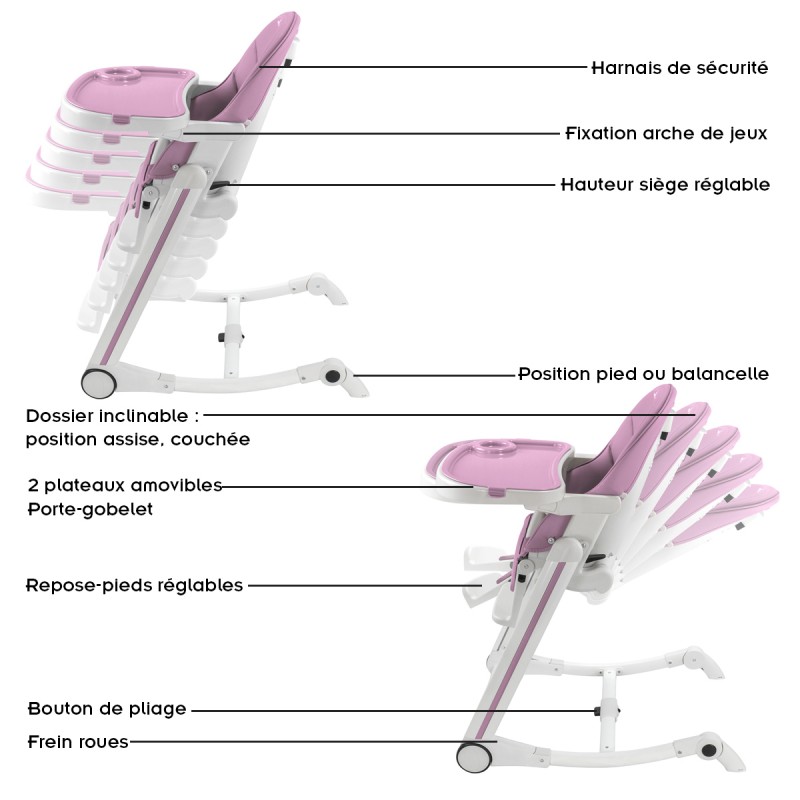 Assise imperméable et déhoussable