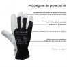 Gants de protection