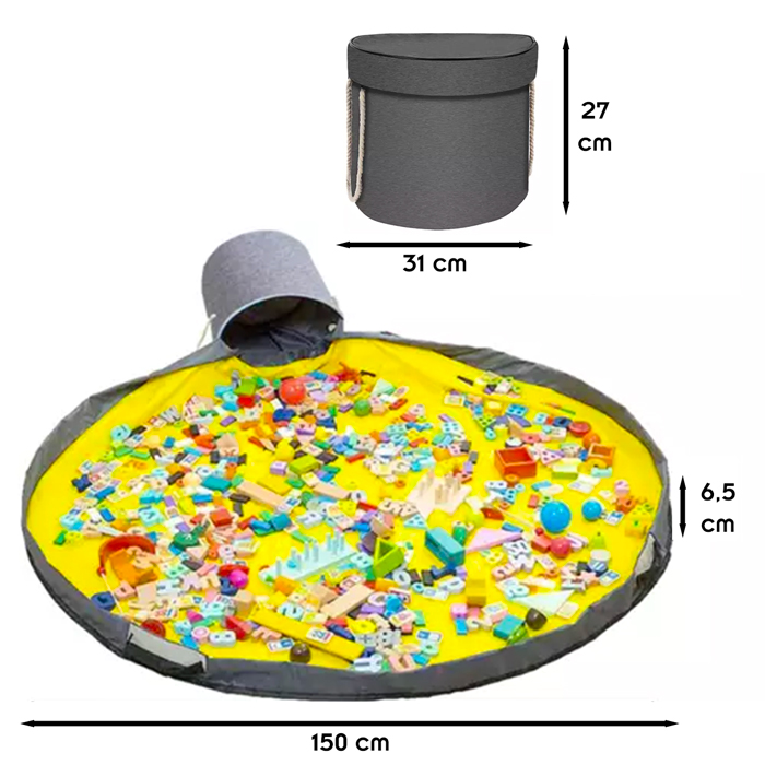 Dimensions du panier