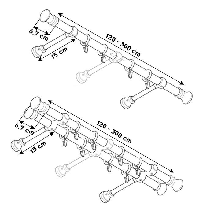 dimensions de la tringle