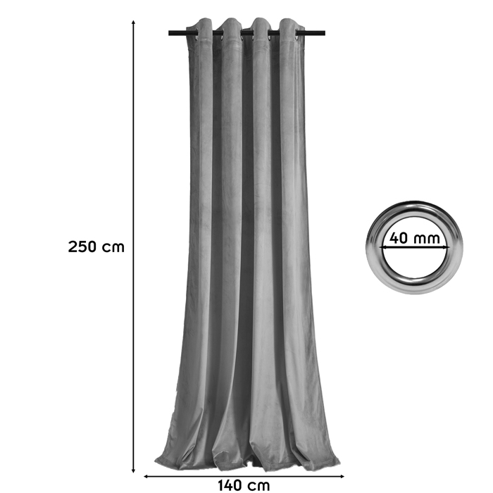 Dimensions du rideau